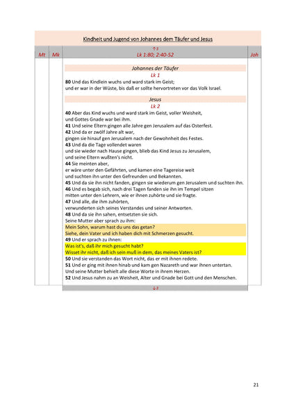 Synoptische Evangelien: Lutherbibel 1912