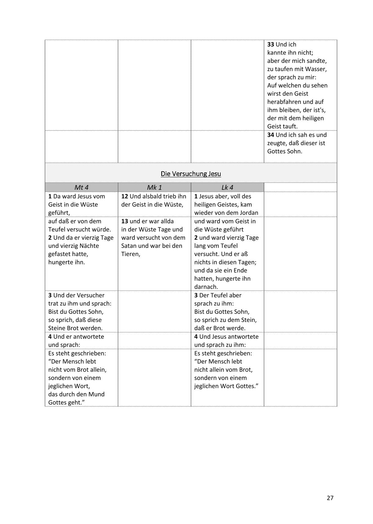 Synoptische Evangelien: Lutherbibel 1912