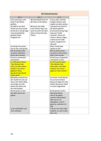 Synoptische Evangelien: Lutherbibel 1912