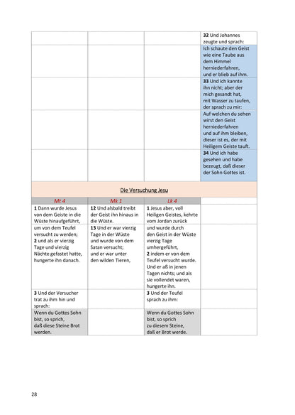 Synoptische Evangelien: Unrevidierte Elberfelder 1905