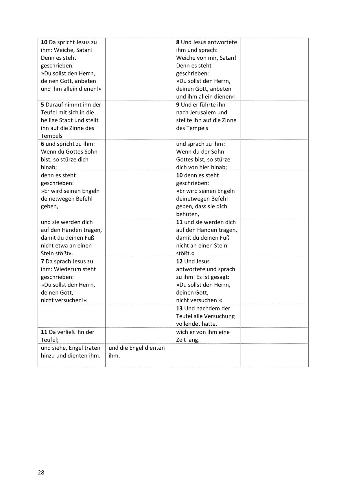 Synoptische Evangelien: Schlachter 2000