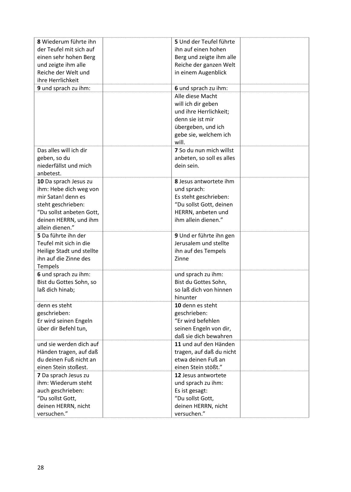 Synoptische Evangelien: Lutherbibel 1912