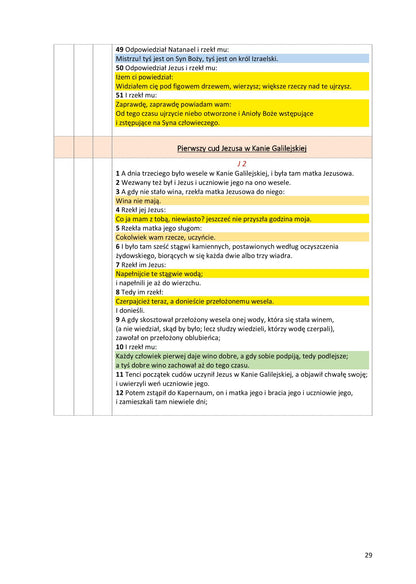 Ewangelie synoptyczne: Biblia Gdańska 1881