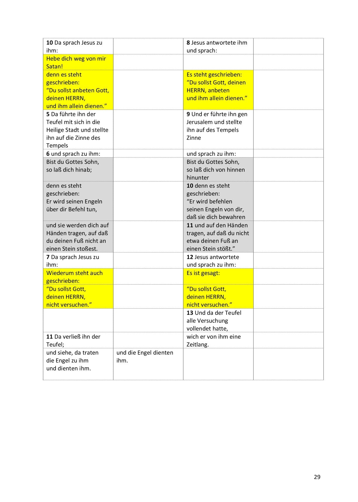 Synoptische Evangelien: Lutherbibel 1912