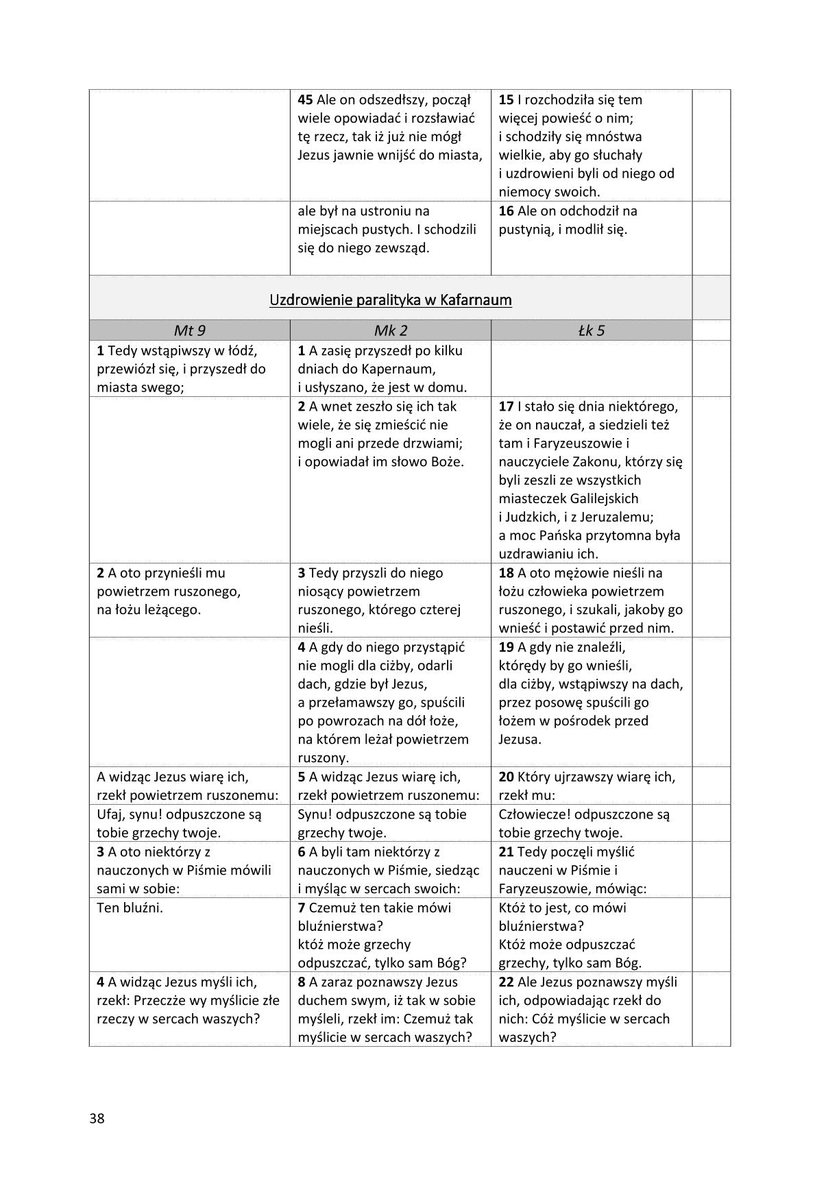 Ewangelie synoptyczne: Biblia Gdańska 1881