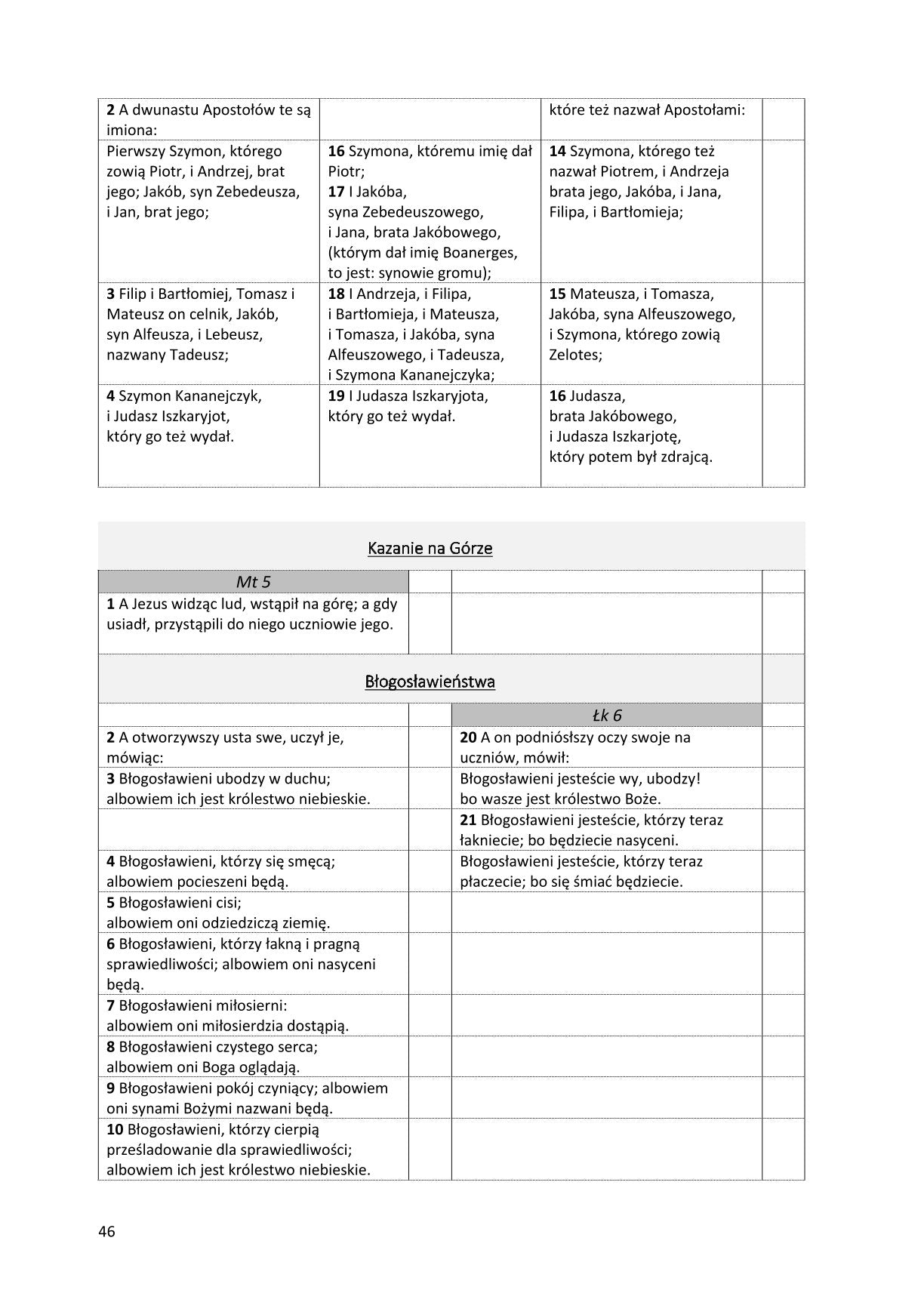 Ewangelie synoptyczne: Biblia Gdańska 1881