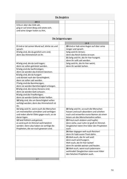 Synoptische Evangelien: Lutherbibel 1912