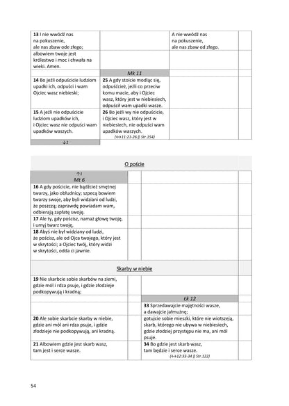 Ewangelie synoptyczne: Biblia Gdańska 1881