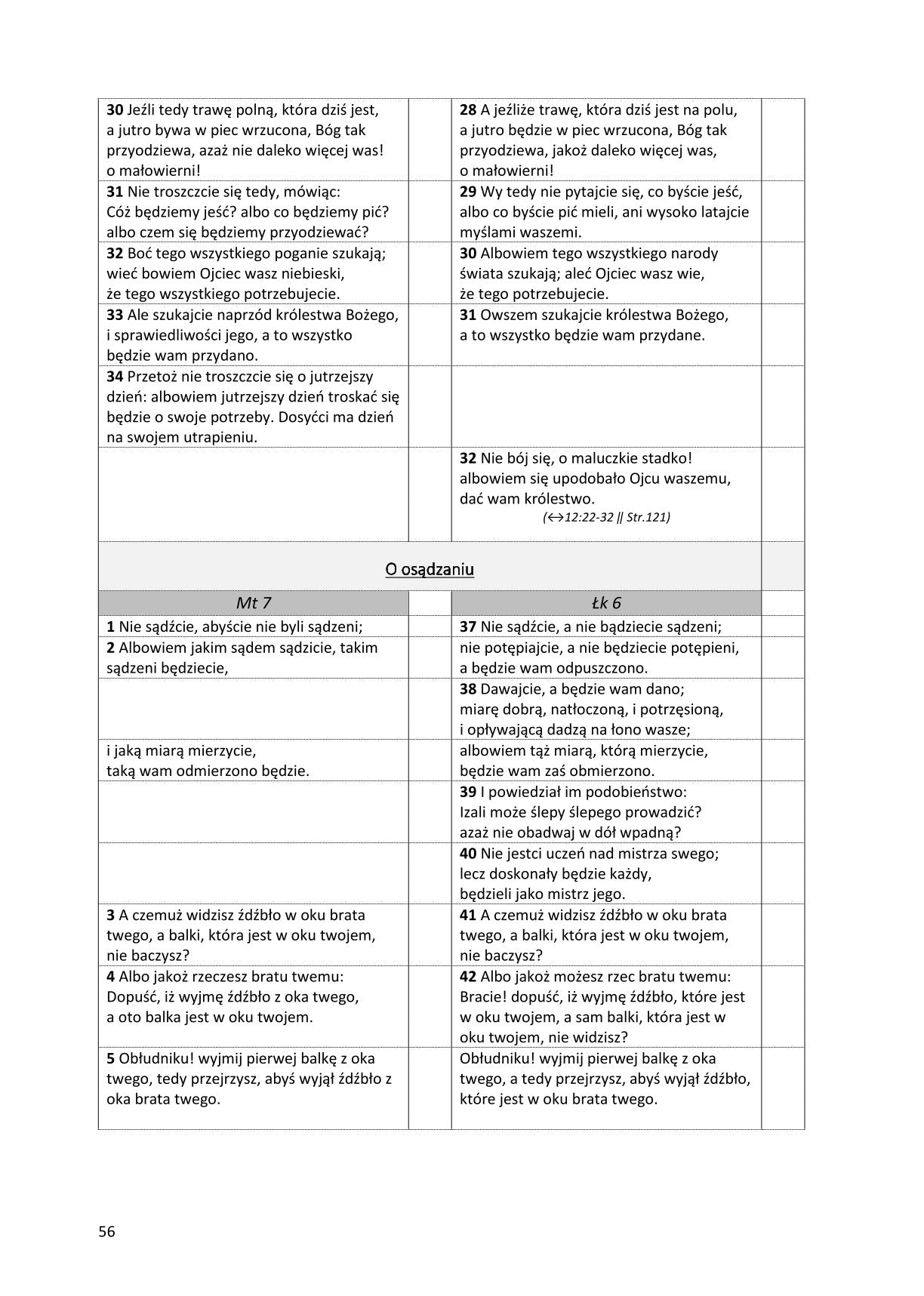 Ewangelie synoptyczne: Biblia Gdańska 1881