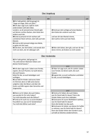 Synoptische Evangelien: Lutherbibel 1912