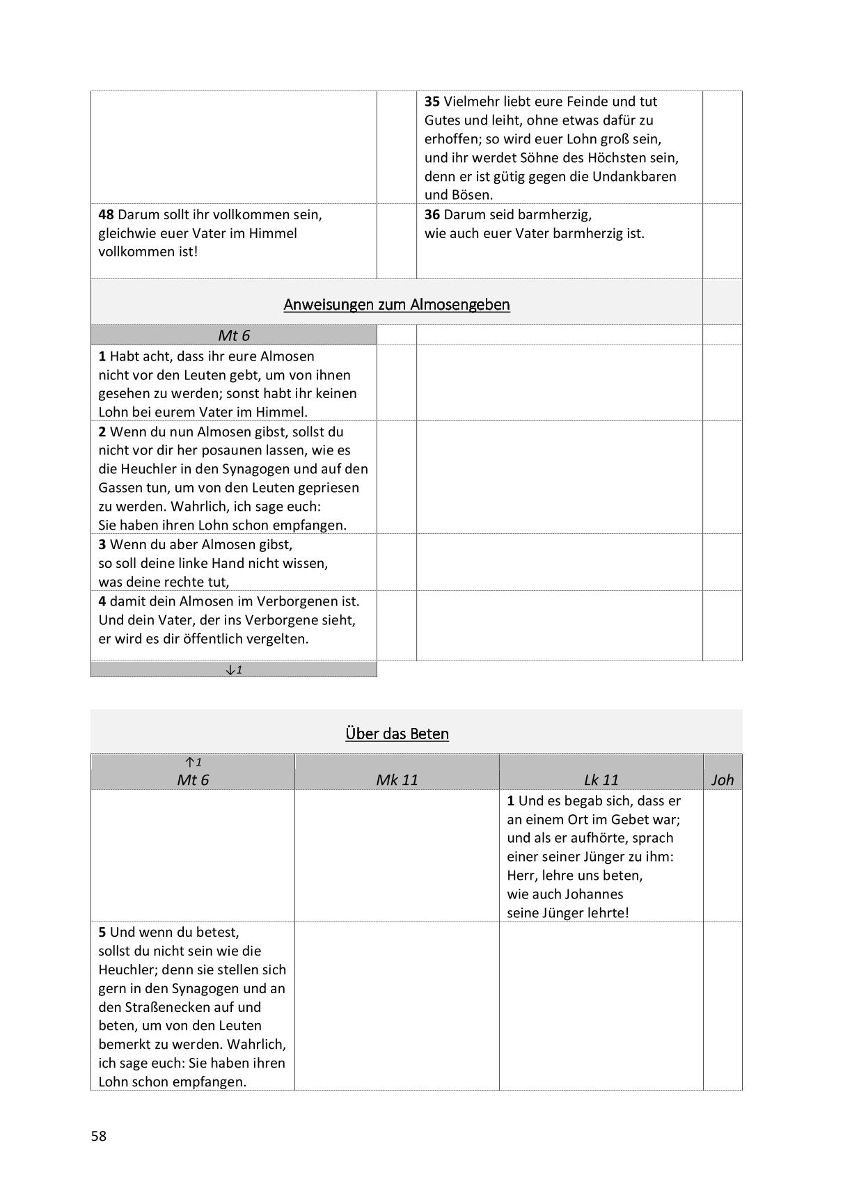 Synoptische Evangelien: Schlachter 2000