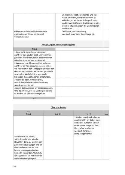 Synoptische Evangelien: Schlachter 2000