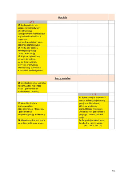 Ewangelie synoptyczne: Biblia Gdańska 1881