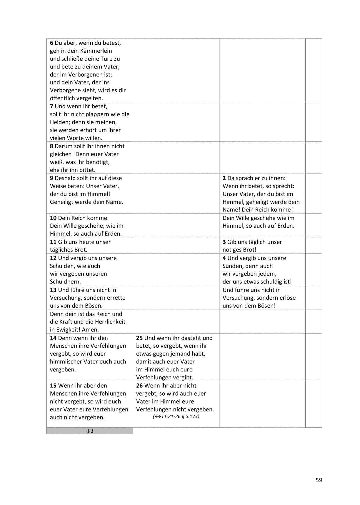 Synoptische Evangelien: Schlachter 2000