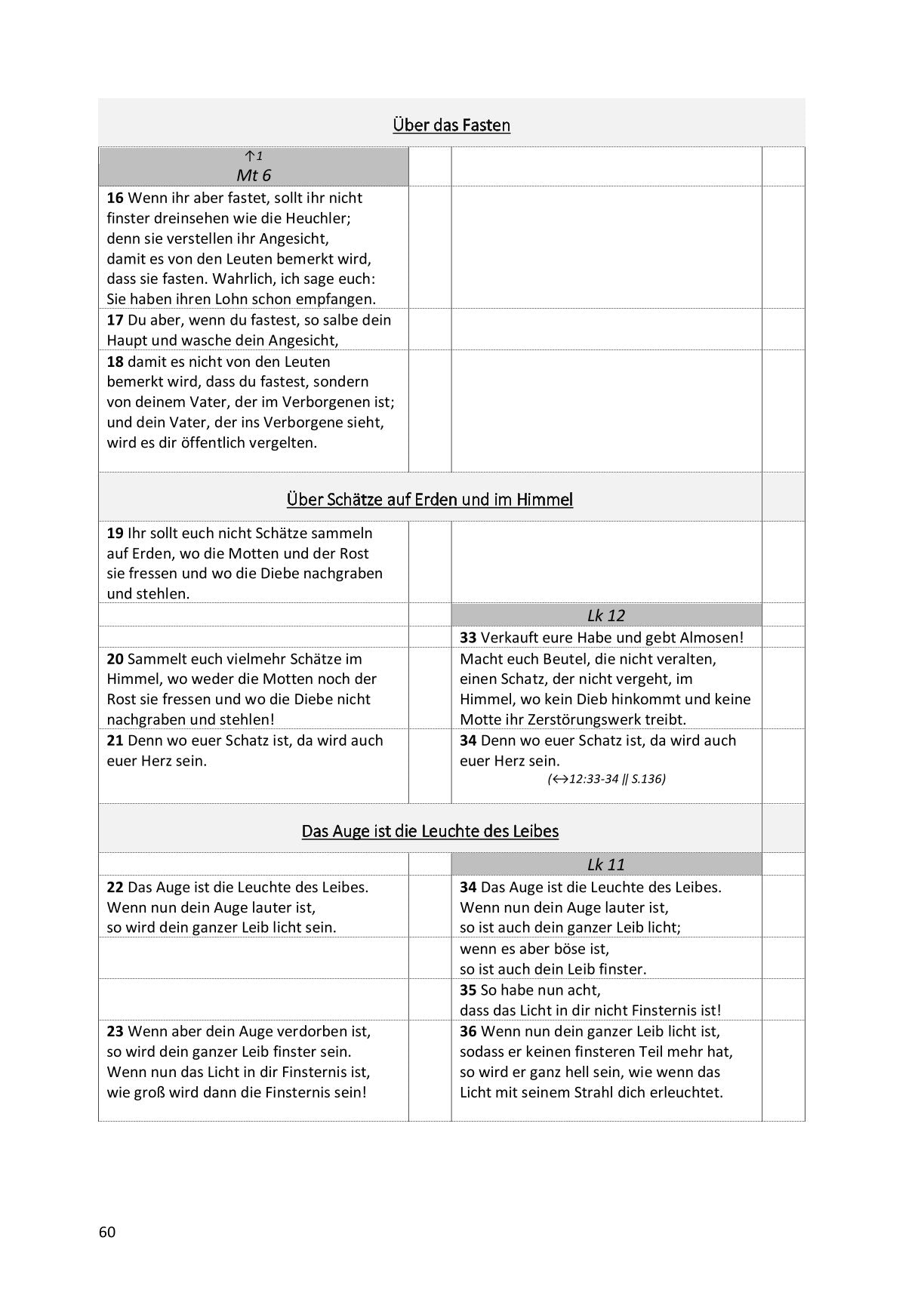 Synoptische Evangelien: Schlachter 2000