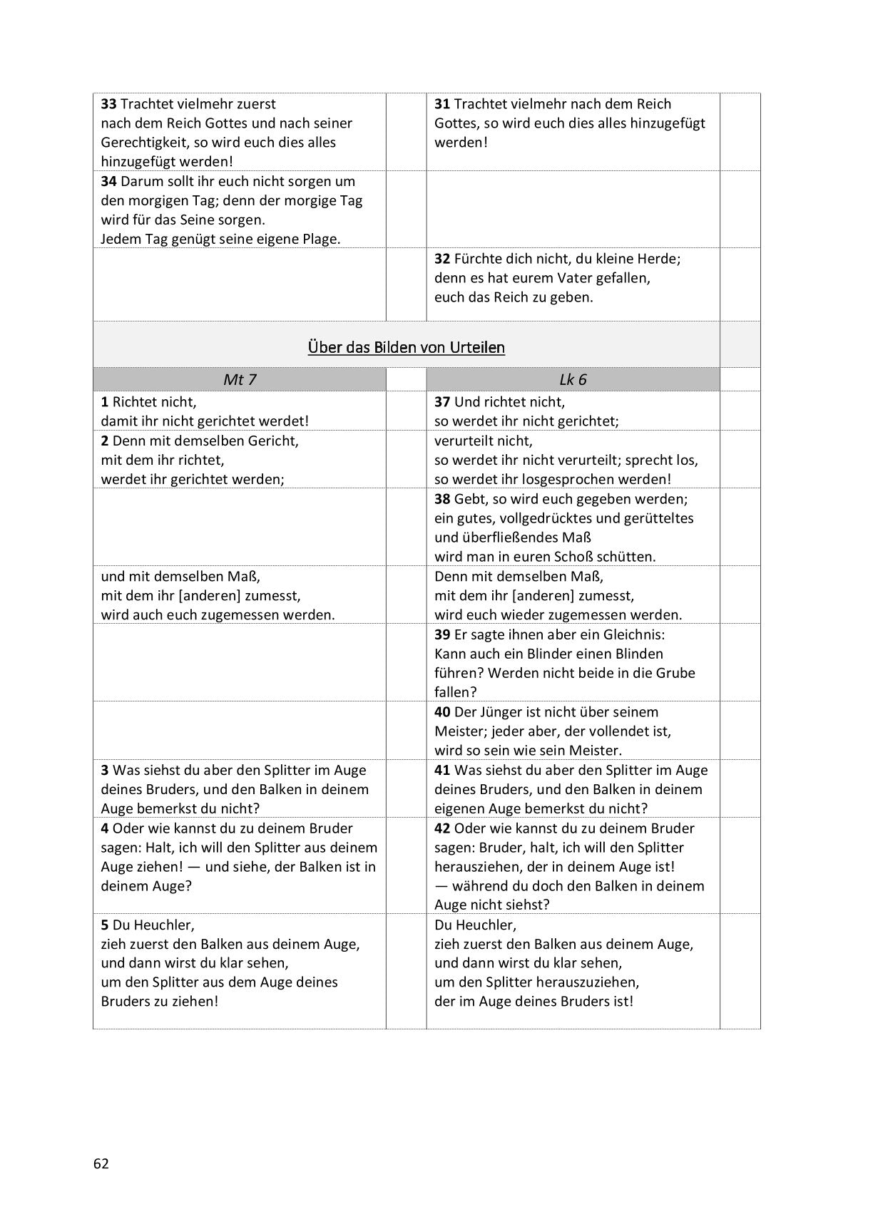 Synoptische Evangelien: Schlachter 2000