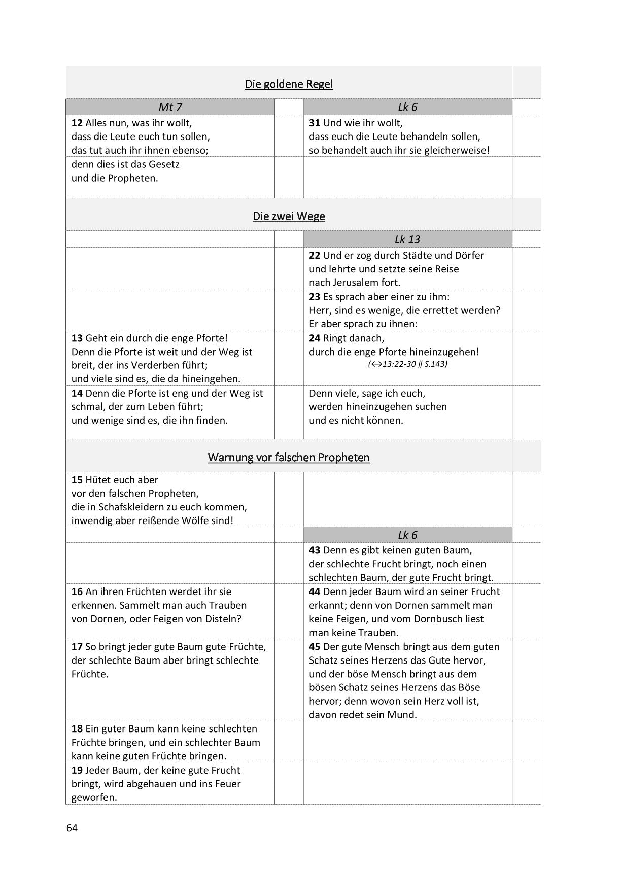 Synoptische Evangelien: Schlachter 2000
