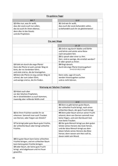 Synoptische Evangelien: Schlachter 2000