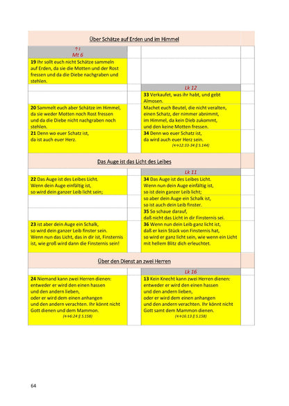 Synoptische Evangelien: Lutherbibel 1912