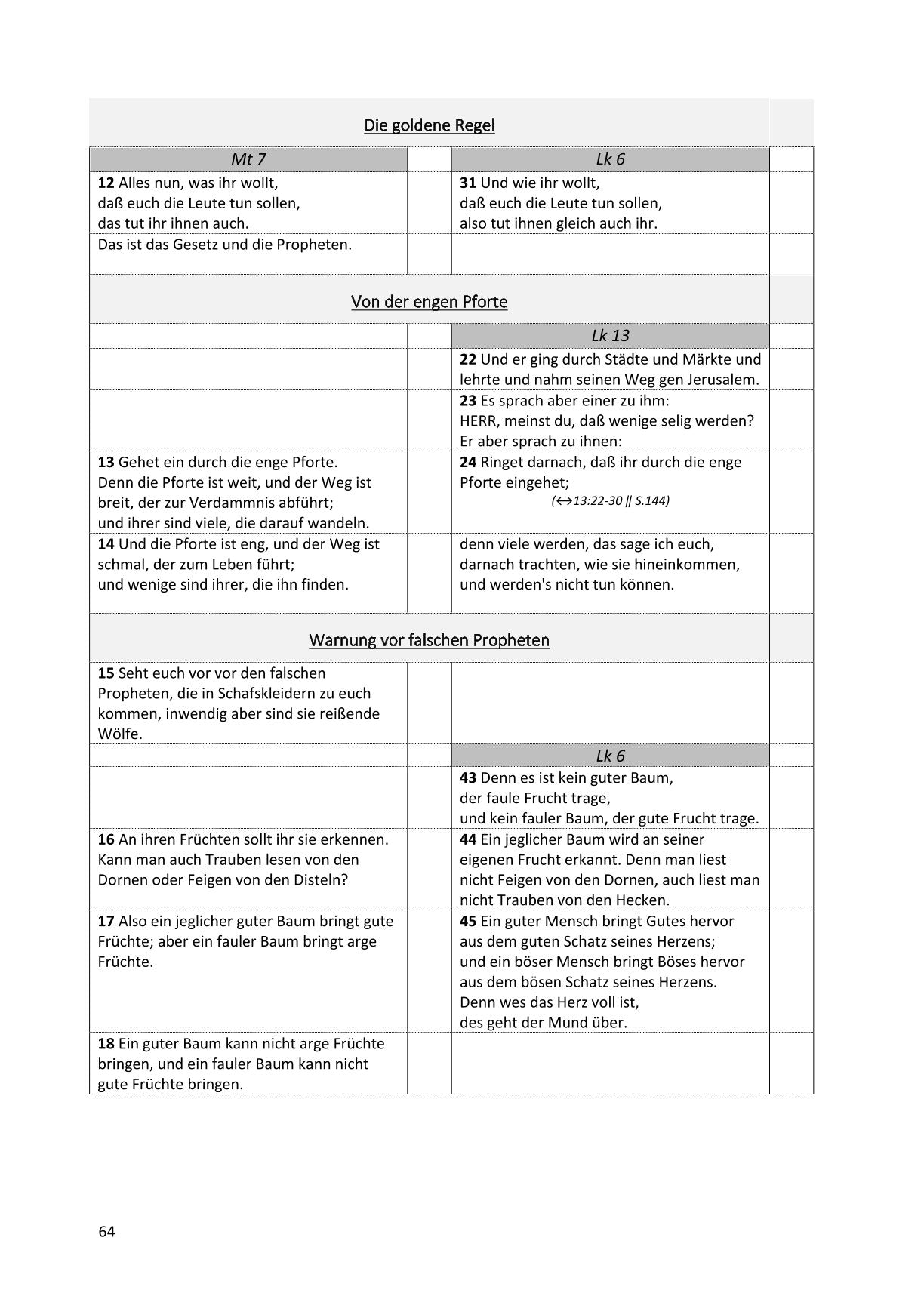 Synoptische Evangelien: Lutherbibel 1912