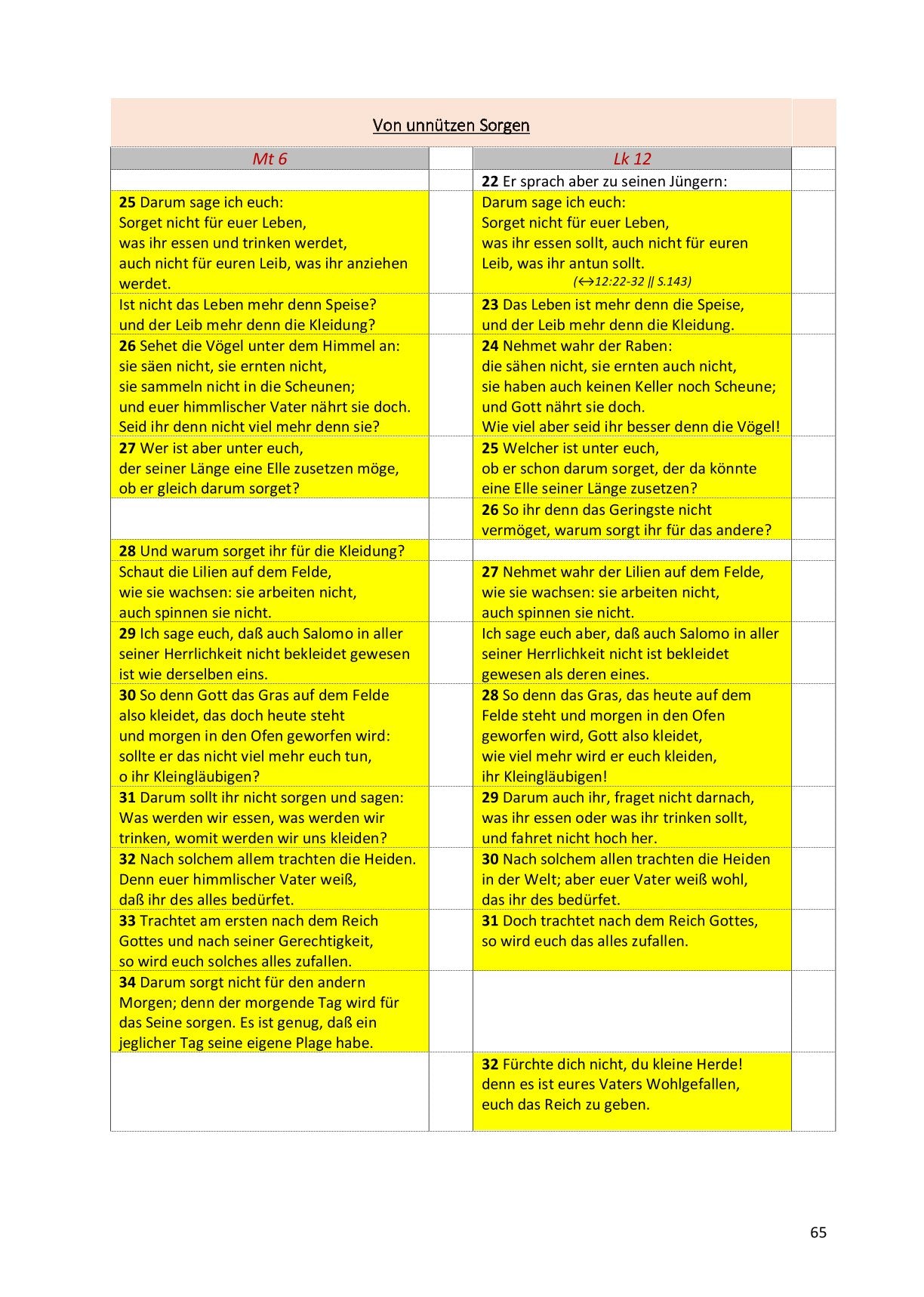 Synoptische Evangelien: Lutherbibel 1912