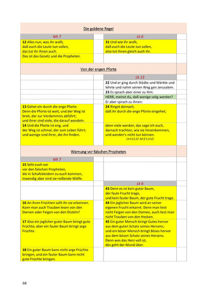 Synoptische Evangelien: Lutherbibel 1912