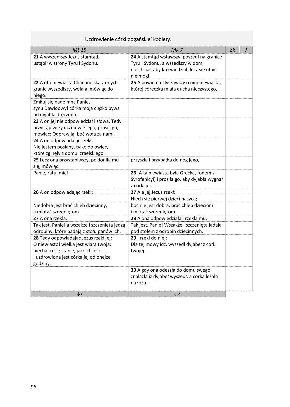 Ewangelie synoptyczne: Biblia Gdańska 1881