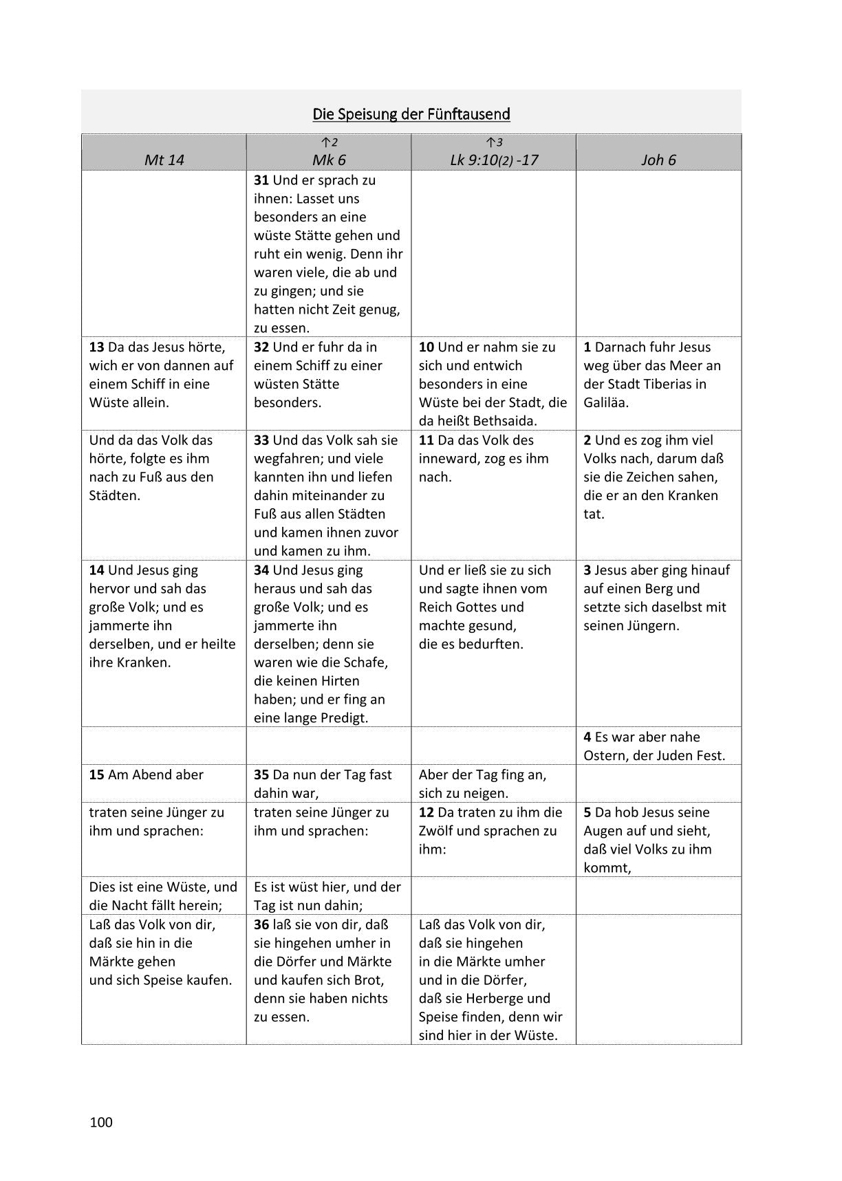 Synoptische Evangelien: Lutherbibel 1912