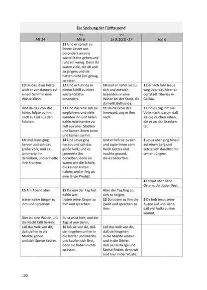 Synoptische Evangelien: Lutherbibel 1912
