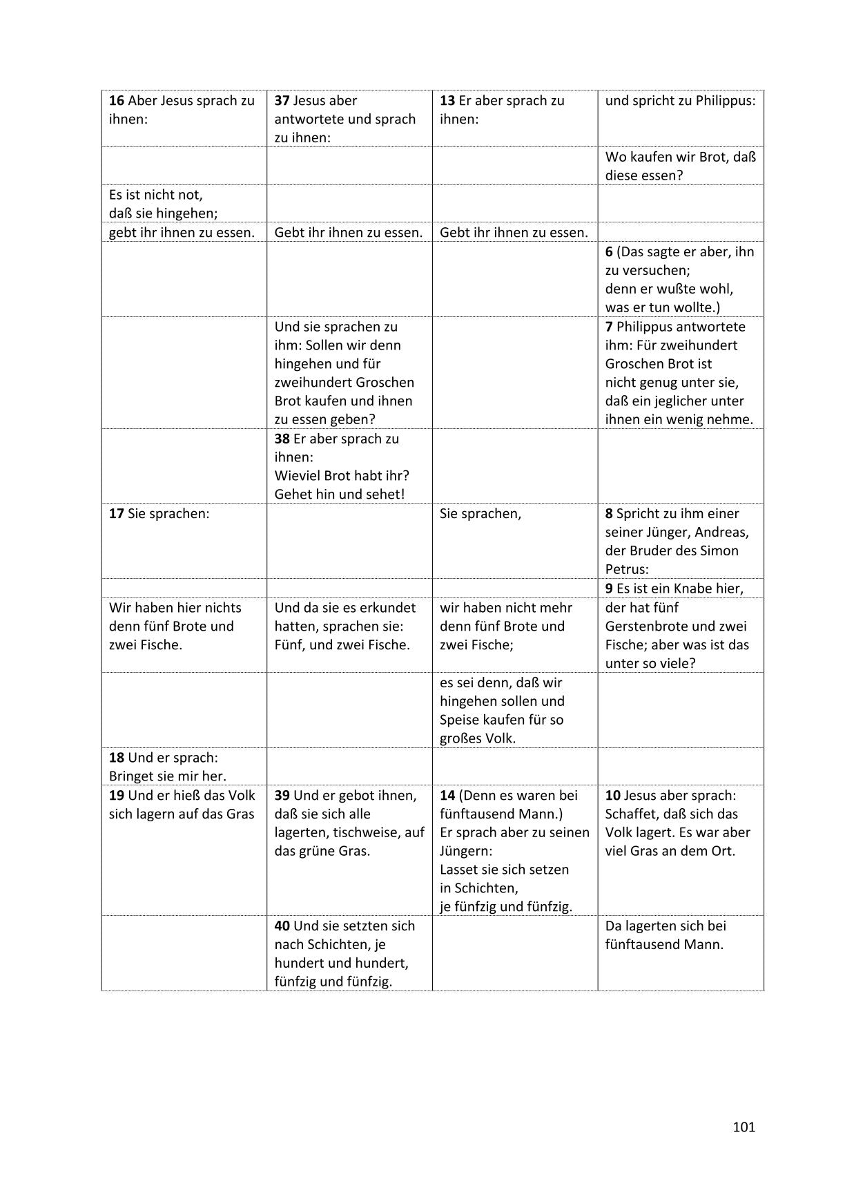 Synoptische Evangelien: Lutherbibel 1912