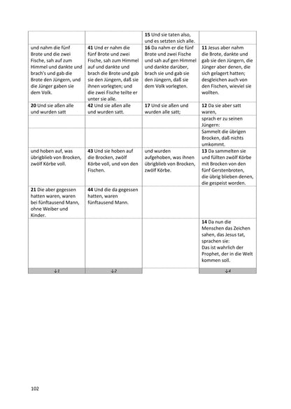 Synoptische Evangelien: Lutherbibel 1912