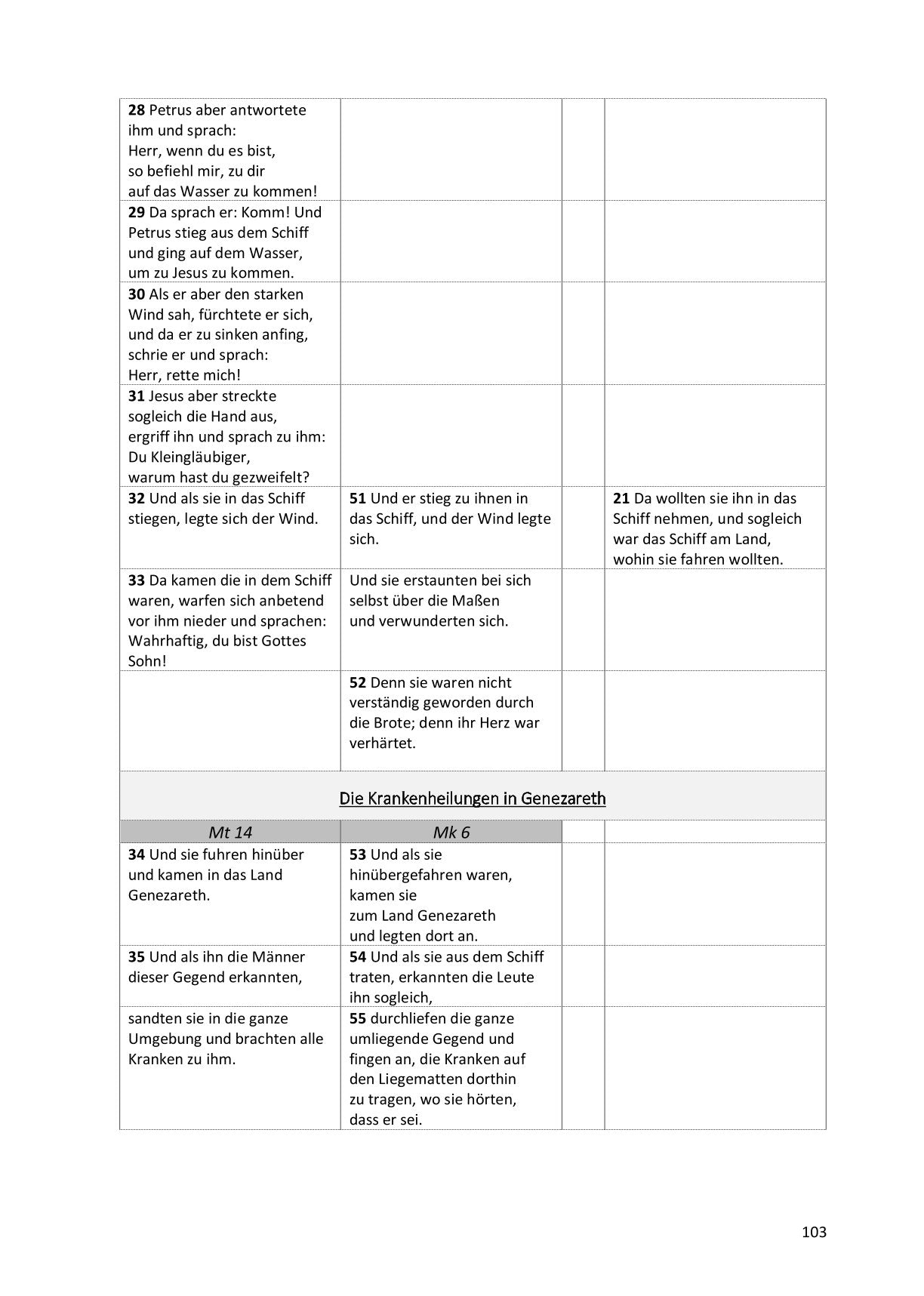 Synoptische Evangelien: Schlachter 2000
