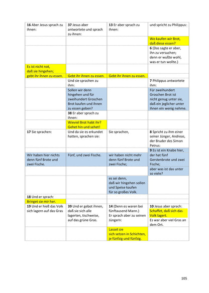 Synoptische Evangelien: Lutherbibel 1912
