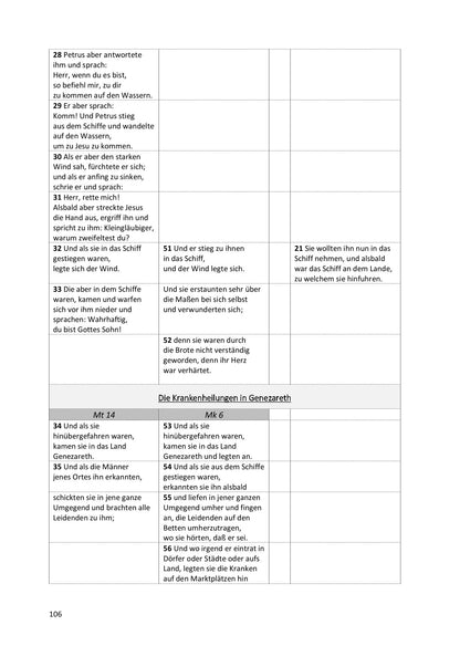 Synoptische Evangelien: Unrevidierte Elberfelder 1905