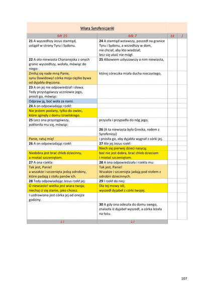 Ewangelie synoptyczne: Biblia Gdańska 1881