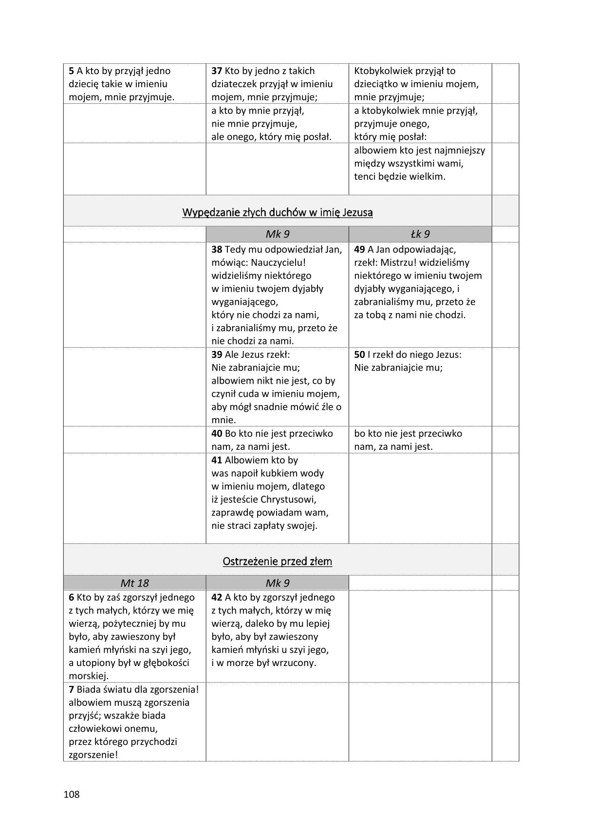 Ewangelie synoptyczne: Biblia Gdańska 1881