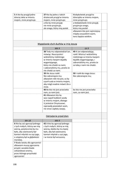 Ewangelie synoptyczne: Biblia Gdańska 1881