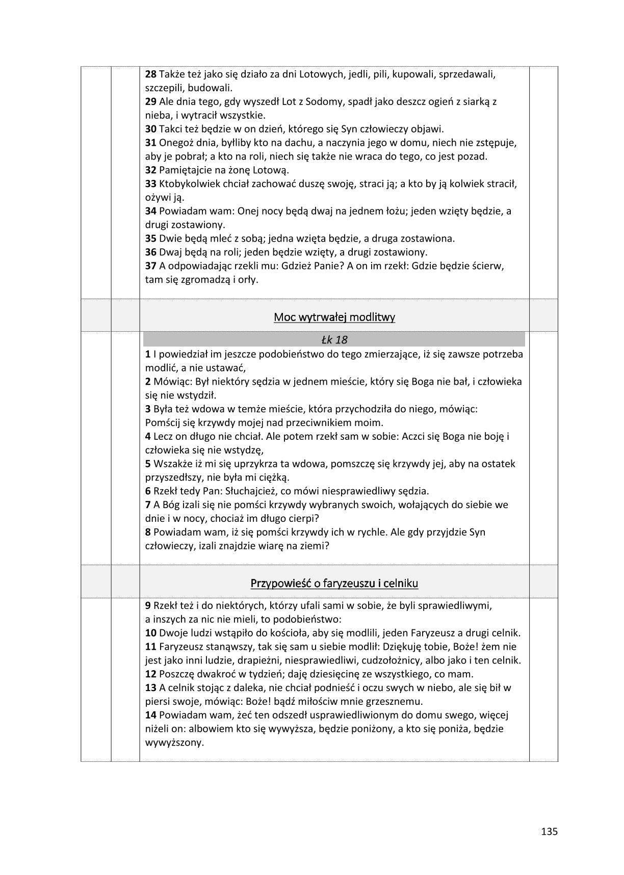 Ewangelie synoptyczne: Biblia Gdańska 1881