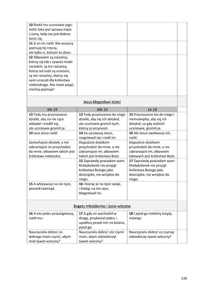 Ewangelie synoptyczne: Biblia Gdańska 1881