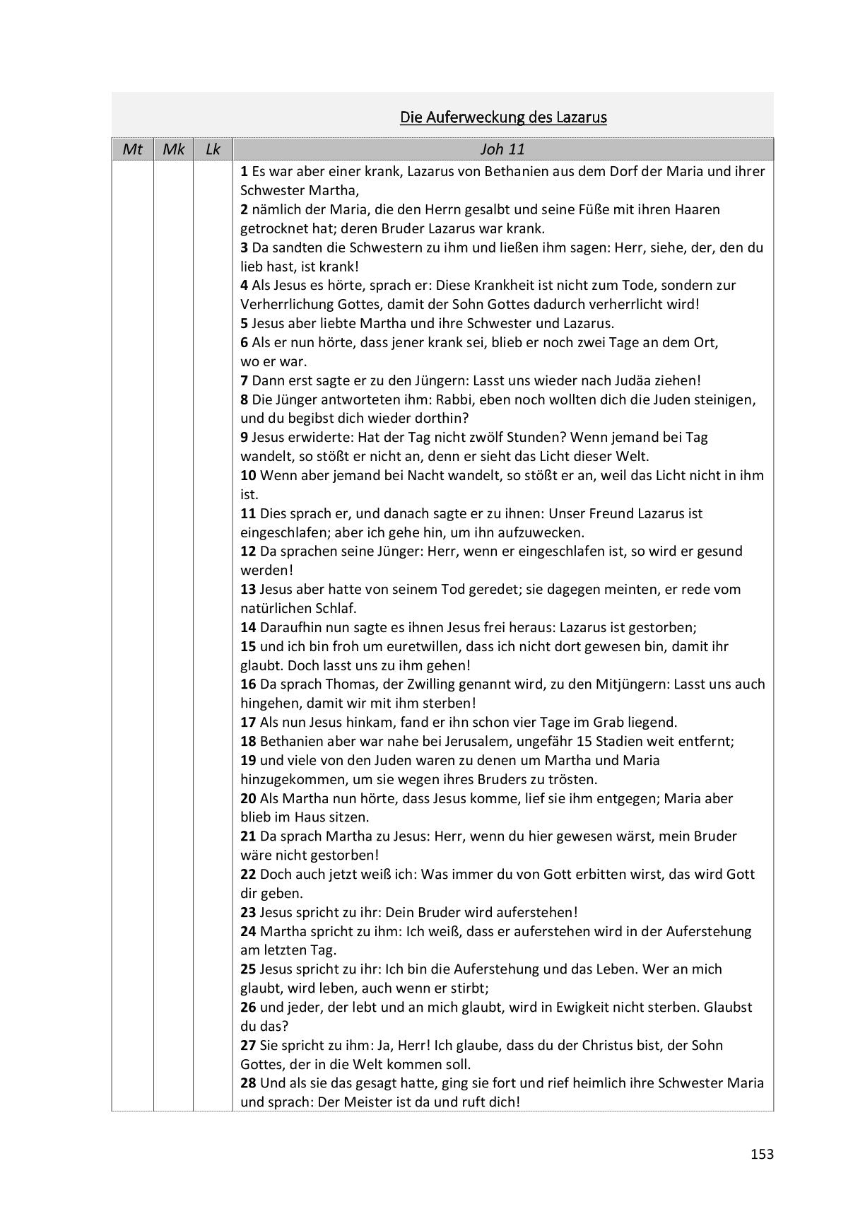 Synoptische Evangelien: Schlachter 2000