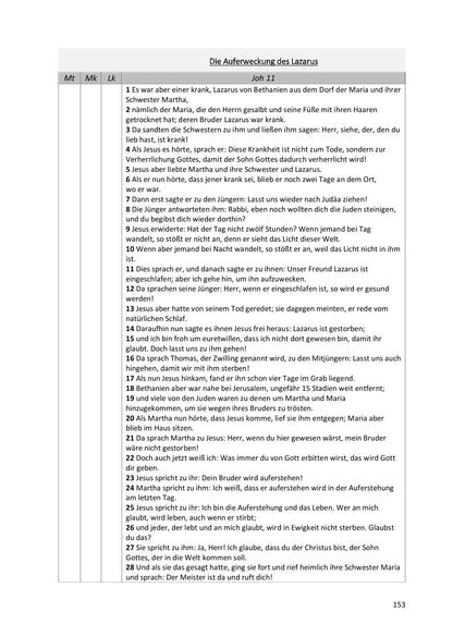 Synoptische Evangelien: Schlachter 2000