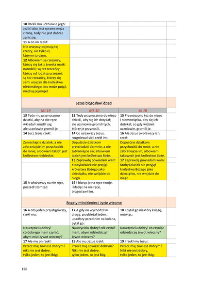 Ewangelie synoptyczne: Biblia Gdańska 1881