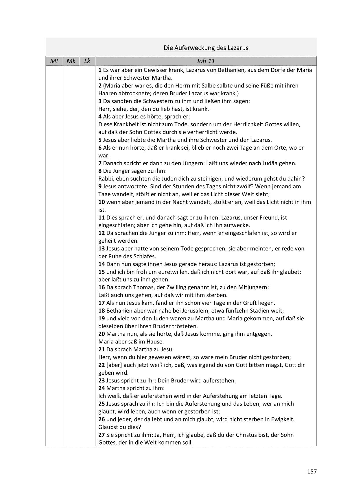 Synoptische Evangelien: Unrevidierte Elberfelder 1905