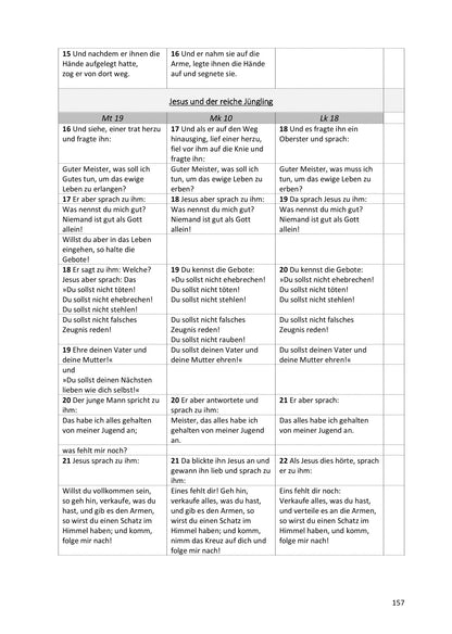Synoptische Evangelien: Schlachter 2000