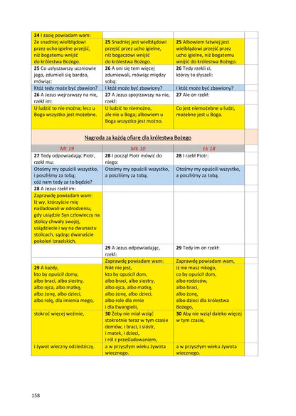 Ewangelie synoptyczne: Biblia Gdańska 1881