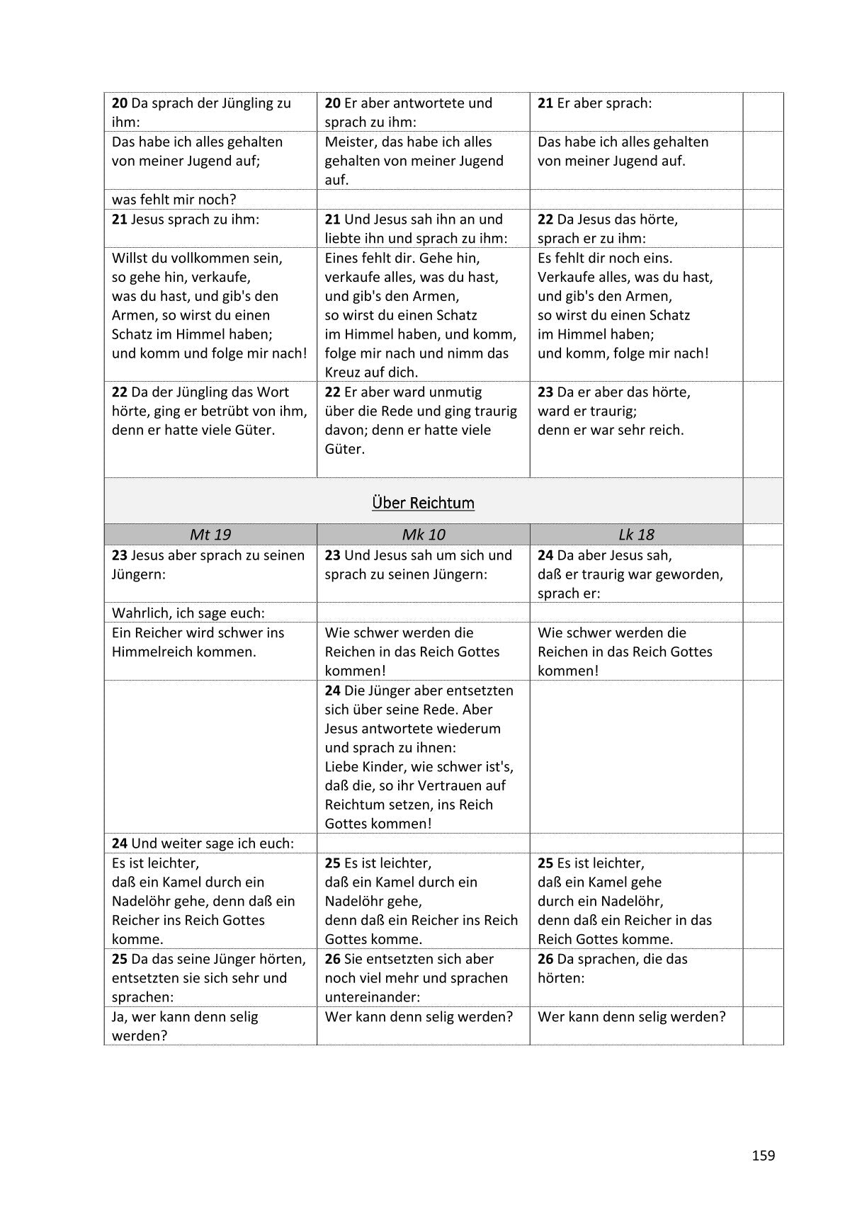 Synoptische Evangelien: Lutherbibel 1912
