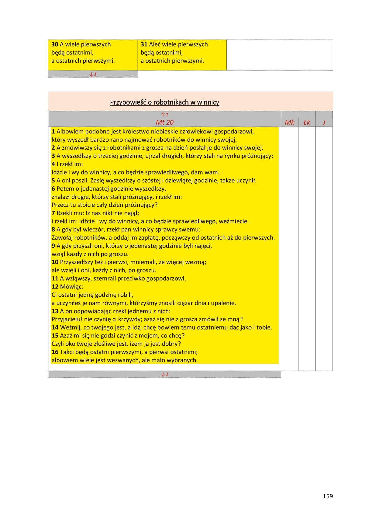 Ewangelie synoptyczne: Biblia Gdańska 1881