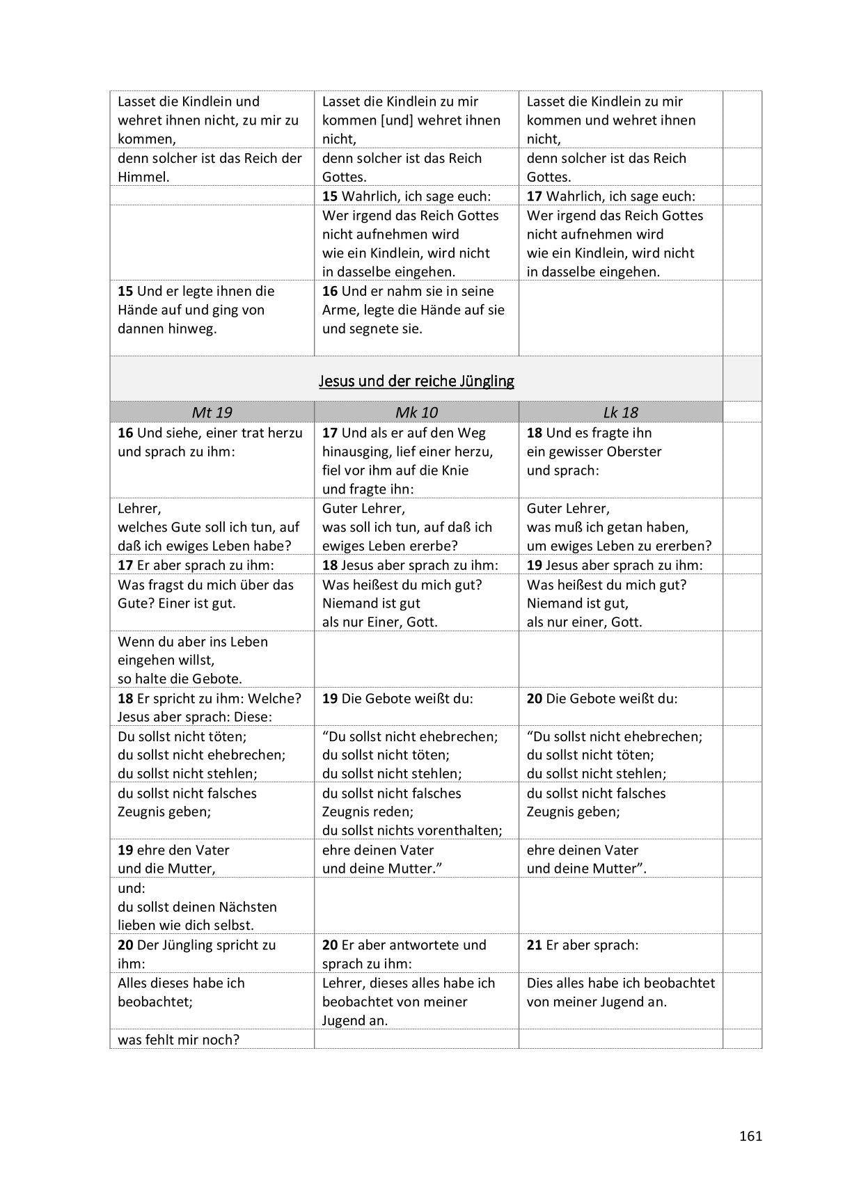 Synoptische Evangelien: Unrevidierte Elberfelder 1905