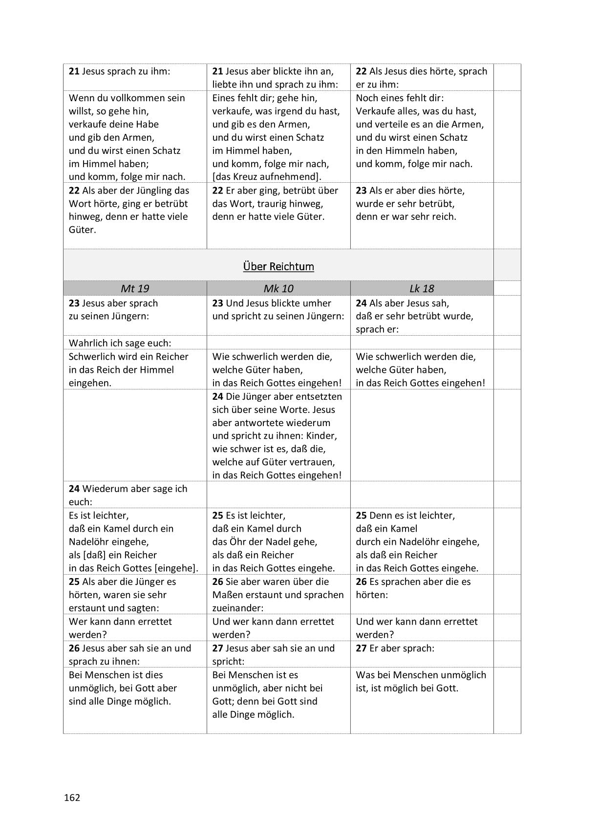 Synoptische Evangelien: Unrevidierte Elberfelder 1905