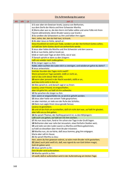 Synoptische Evangelien: Unrevidierte Elberfelder 1905